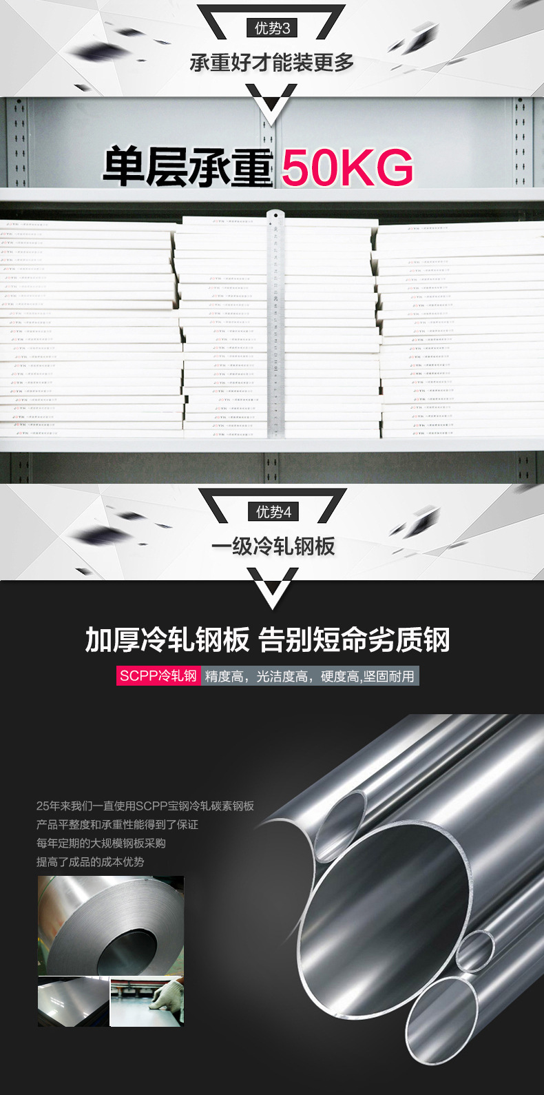 卡箱6
