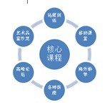beihangembakecheng.jpg
