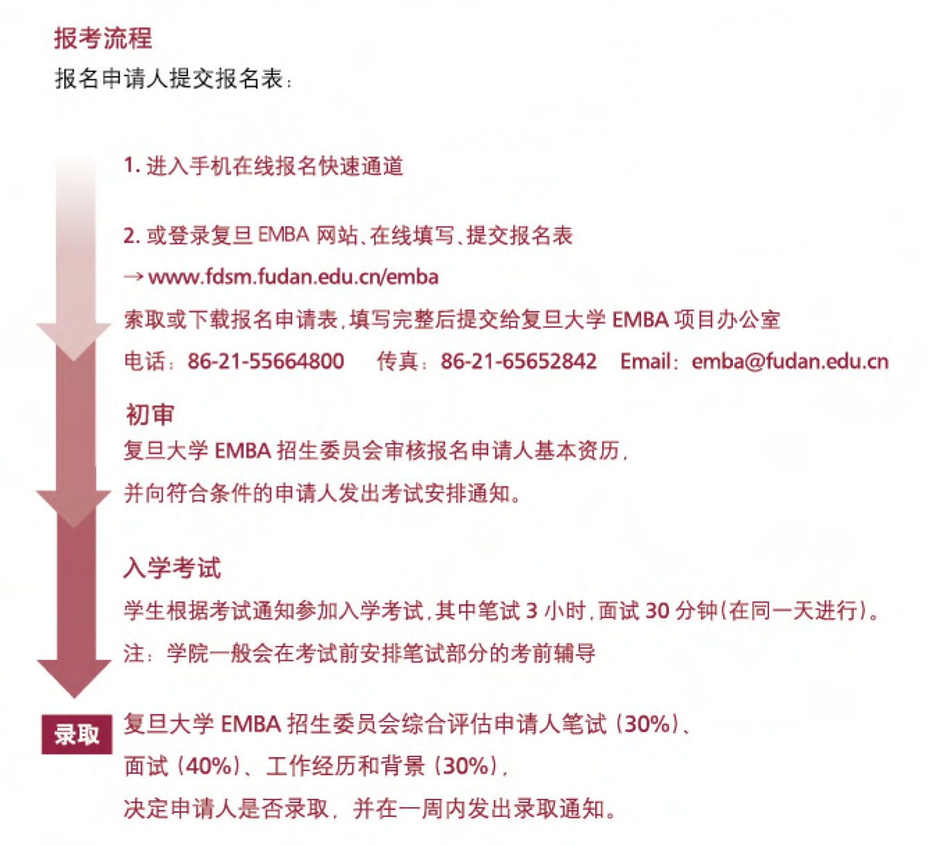 复旦EMBA项目宣传册-24