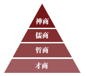 上海交通大学继续教育学院新儒商国学智慧学堂2.png