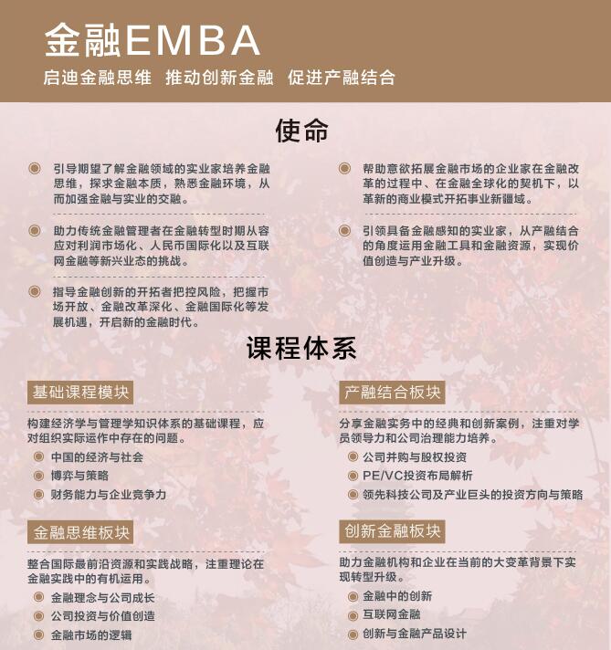 北大金融EMBA课程体系
