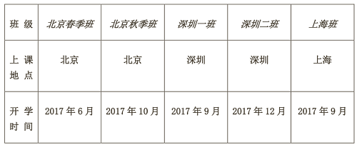 开学时间