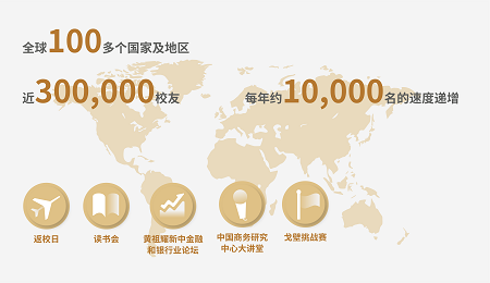 2020年新加坡国立大学中文EMBA招生简章