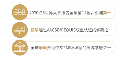 2020年新加坡国立大学中文EMBA招生简章
