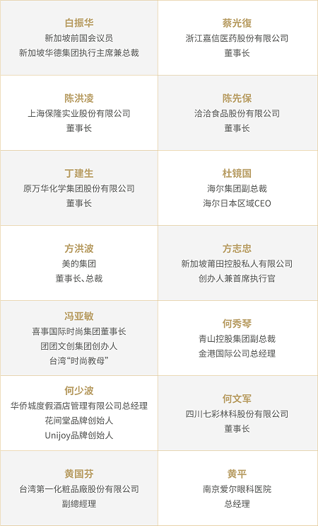 2020年新加坡国立大学中文EMBA招生简章