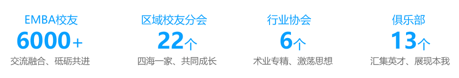 生源情况