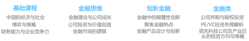 课程列表金融