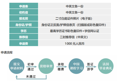 巴黎 55 QQ图片20200526102915.png